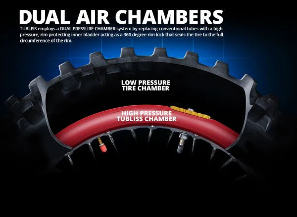 Tubliss 21" Front Tyre Kit - Neutech - Gen 2.0